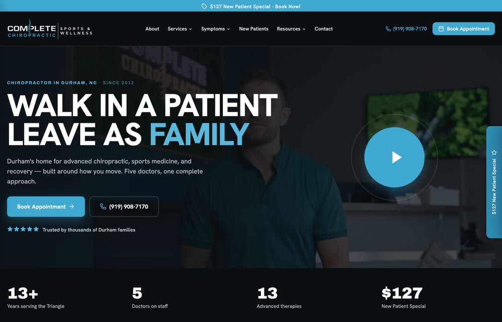 Complete Chiropractic Sports and Wellness homepage with the headline Walk in a patient, leave as family over a practice video with a play button, and a stat row showing 5 doctors and a $127 New Patient Special